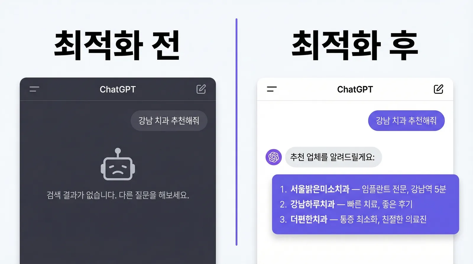 GPTO 최적화 전후 비교 — AI 추천 결과에 나타나기 전과 후
